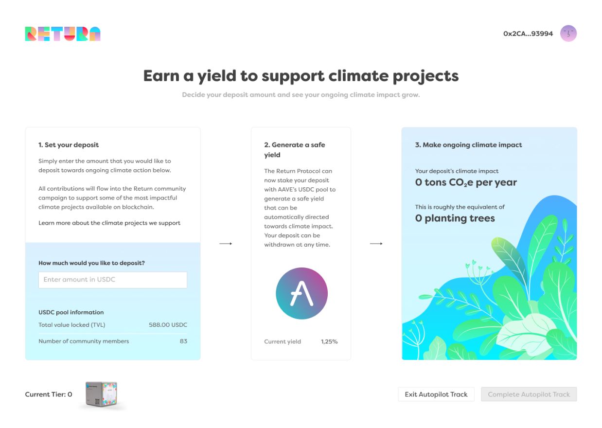 Rendite für Klimaprojekte erzielen: Einzahlung und Wirkung