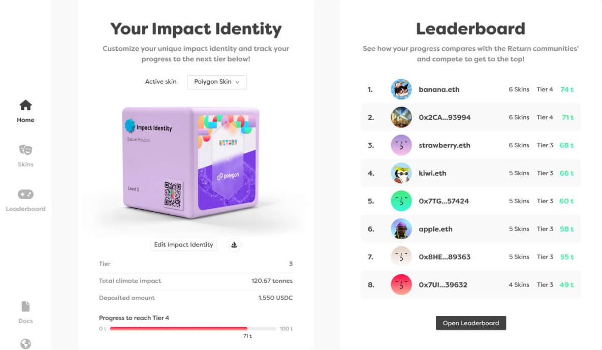 Dashboard mit Impact Identity und Leaderboard