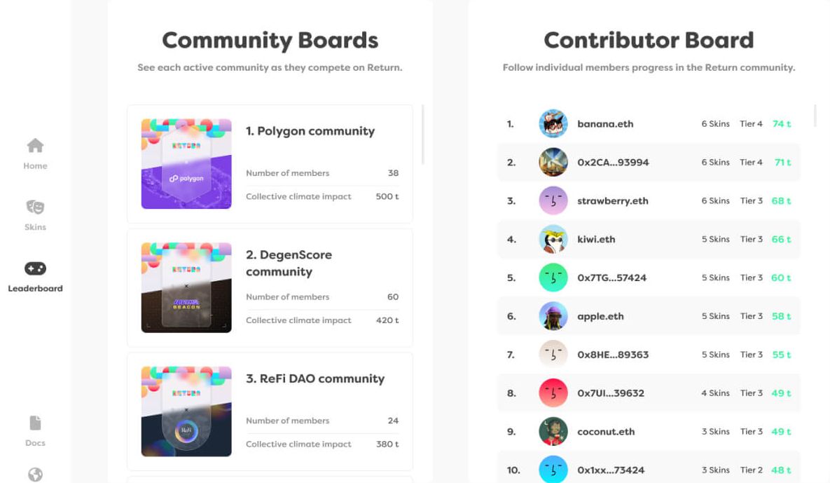 Community Boards und Contributor Board